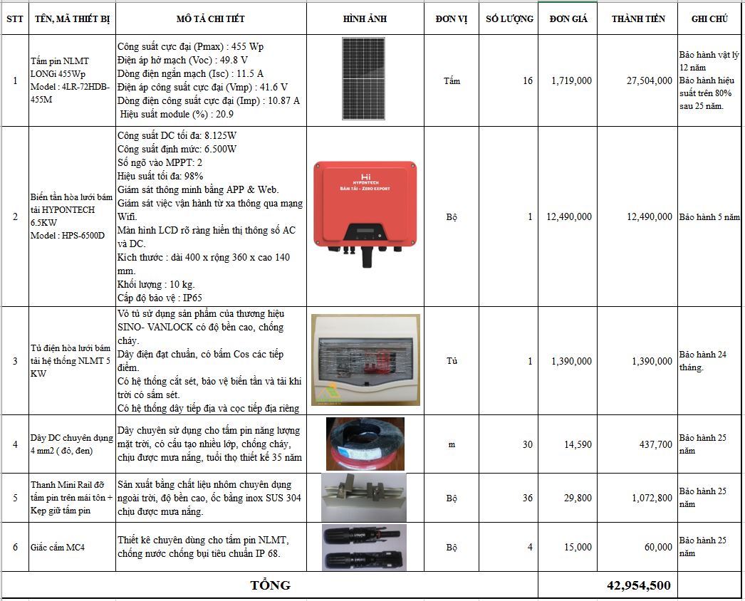 Combo điện năng lượng mặt trời 6,5 kw giá rẻ